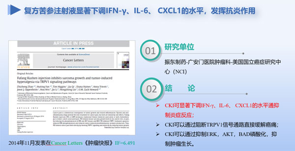 肿瘤放射医治,复方苦参注射液 肿瘤放射医治,复方苦参注射液