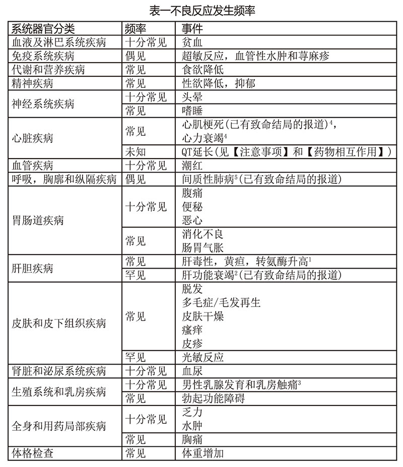 ±È¿¨Â³°·½ºÄÒ ±È¿¨Â³°·½ºÄÒ