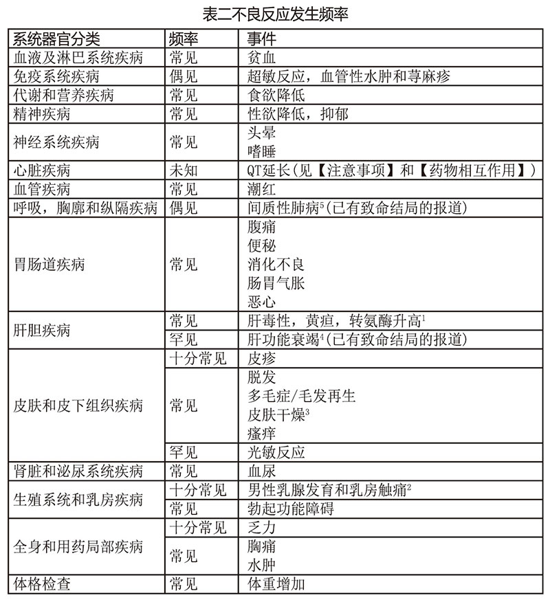 ±È¿¨Â³°·½ºÄÒ ±È¿¨Â³°·½ºÄÒ