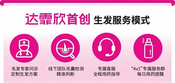 �ѷ�,��Ӯ����,��Ӯ���޴�����,������