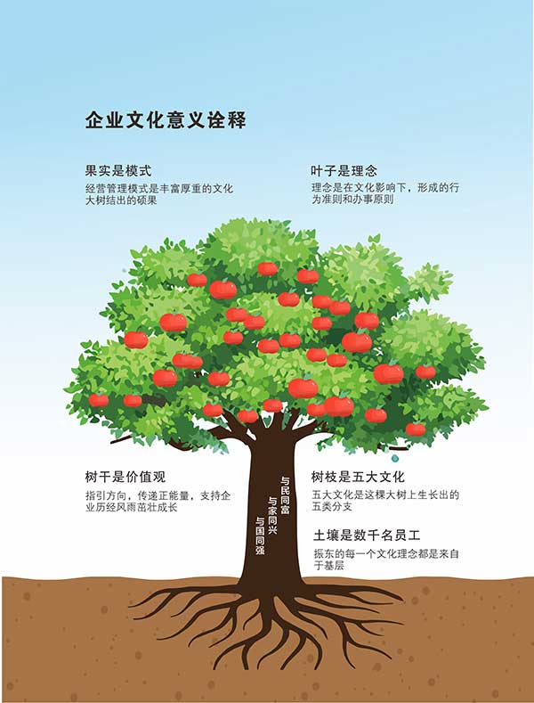 ��Ӯ������ҵ�Ļ�,��ҵ�Ļ�,��Ӯ����