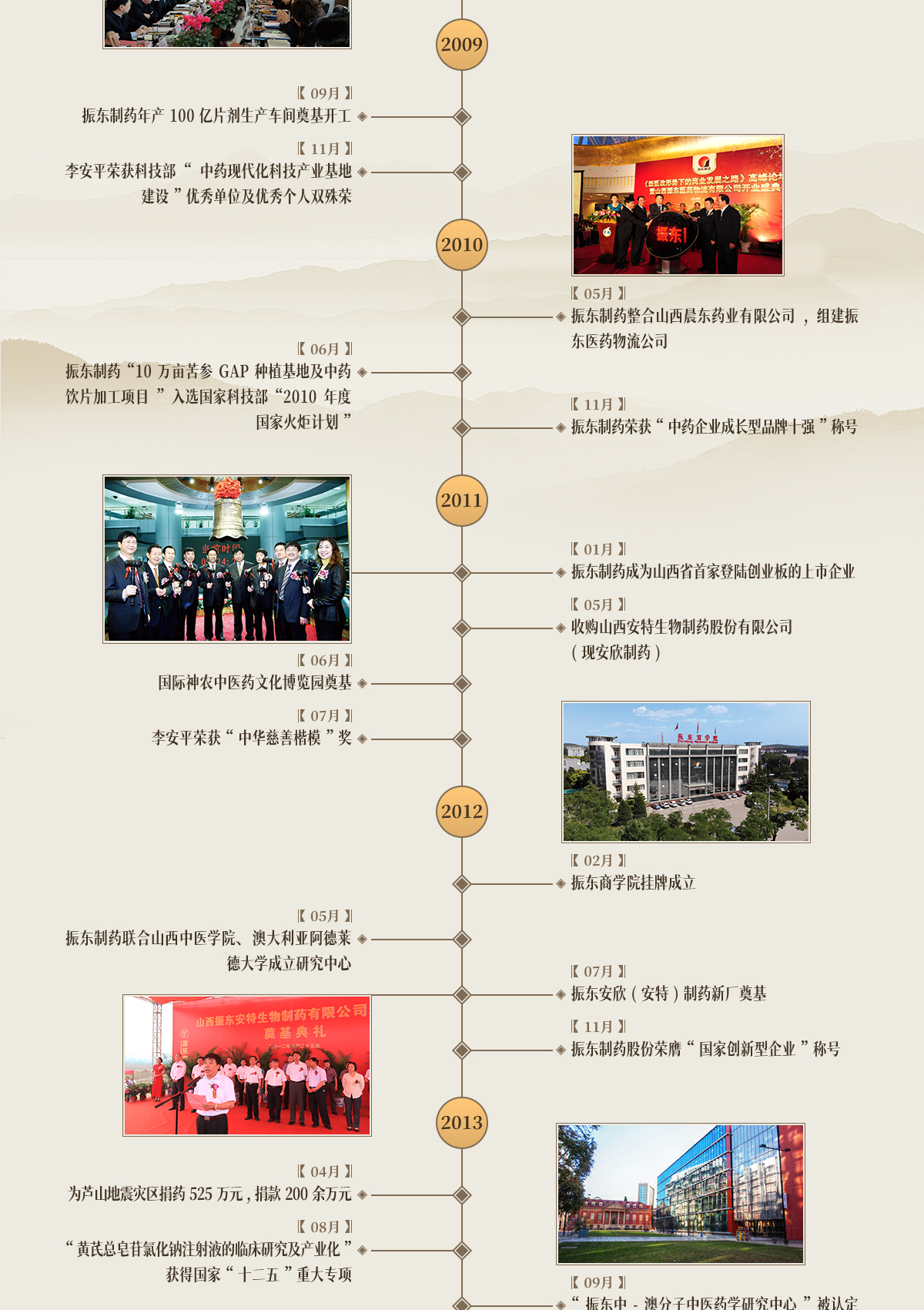 ��Ӯ����,��Ӯ������ҩ,��Ӯ����,��Ӯ���޴��¼�,��չ����