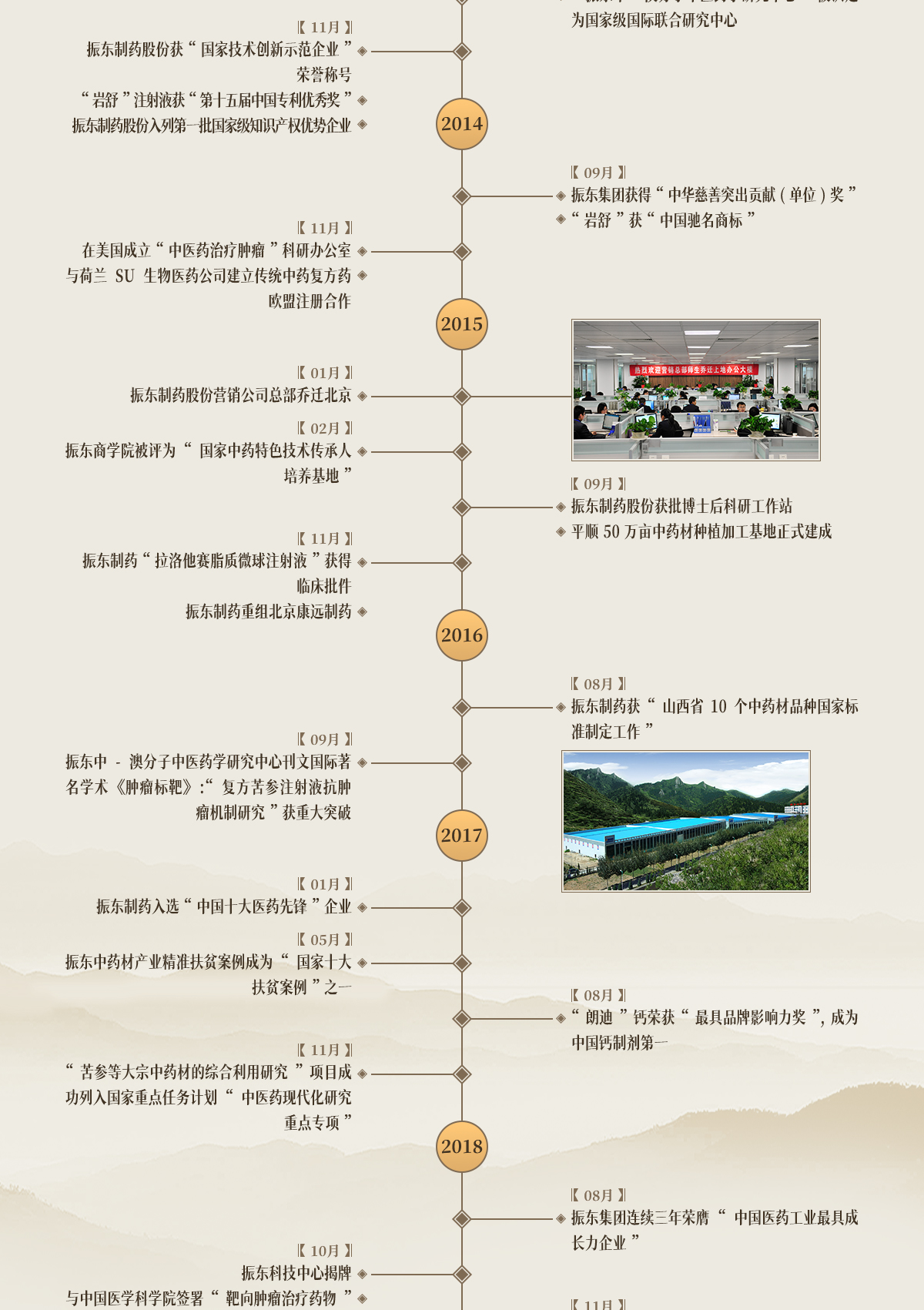 ��Ӯ����,��Ӯ������ҩ,��Ӯ����,��Ӯ���޴��¼�,��չ����