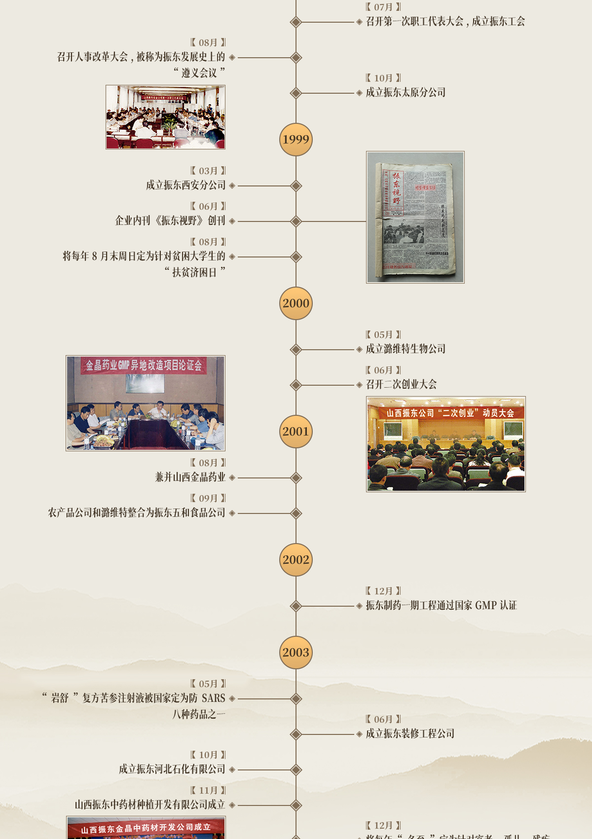 ��Ӯ����,��Ӯ������ҩ,��Ӯ����,��Ӯ���޴��¼�,��չ����