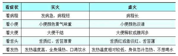 �����ϻ�,�����ϻ���ô��