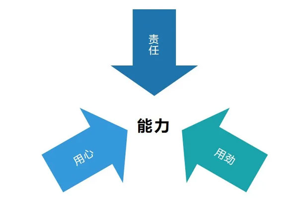 ��Ӯ���ޡ�bwin(�й���)�ٷ���վ