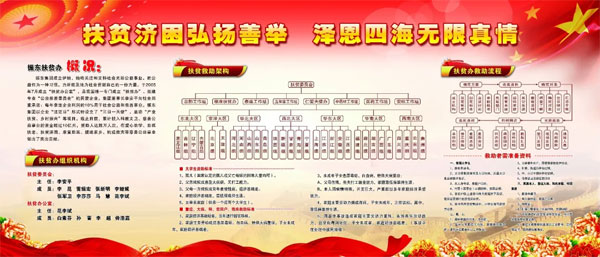 ��Ӯ���޷�ƶ����֯�ܹ�