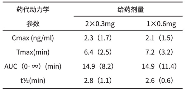 ÏõËá¸ÊÓÍÆ¬,ÏõËá¸ÊÓÍ ÏõËá¸ÊÓÍÆ¬,ÏõËá¸ÊÓÍ