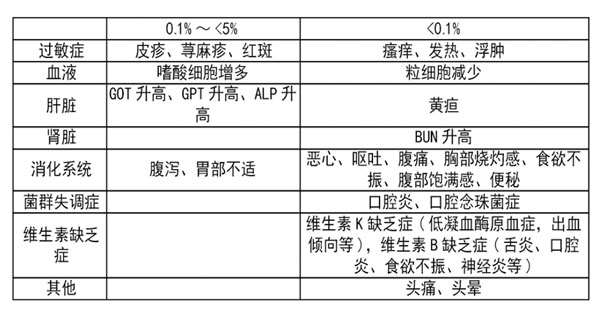 ͷ�߿�뿿���